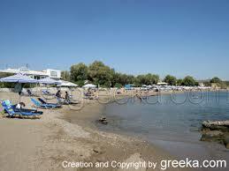 Παραλία Καθαρά